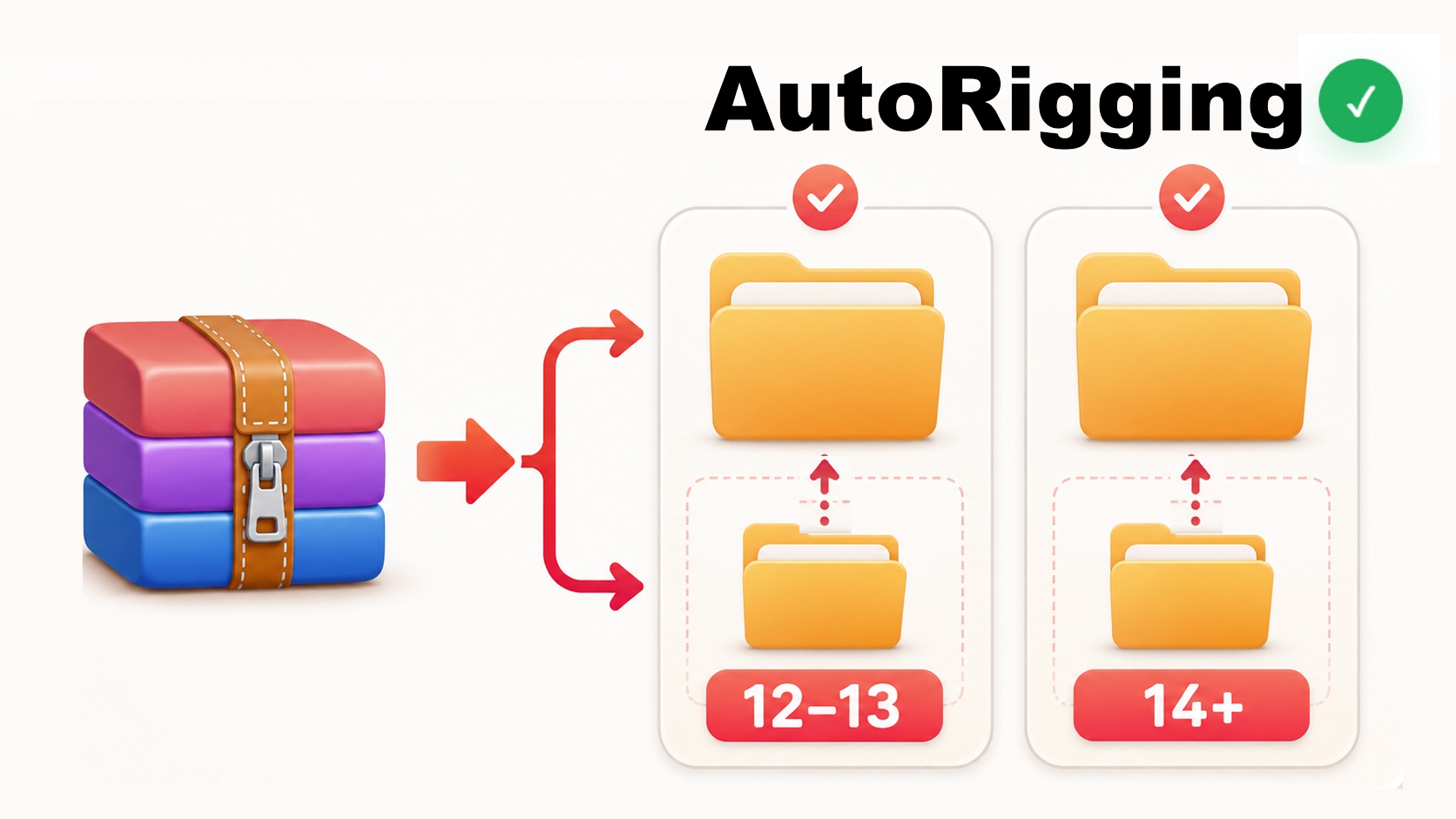 Choose between the Moho 12–13 and Moho 14+ AutoRigging folders